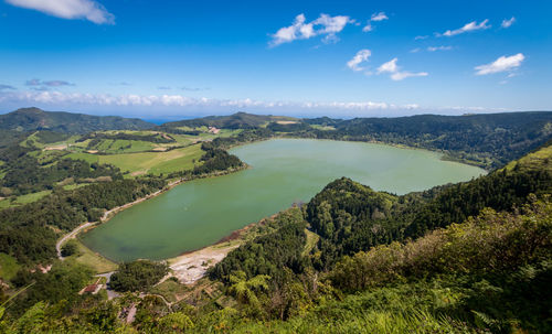 Scenic view of landscape and lake against sky