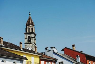 Low angle view of church against sky