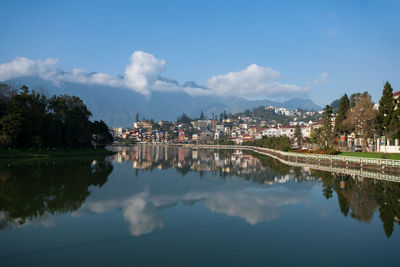 Reflection of buildings in lake