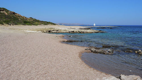 Scenic view of sea against clear sky