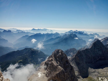 Panoramic view of mountains against clear sky