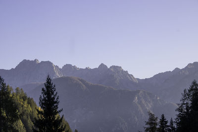 Scenic view of mountains against clear sky