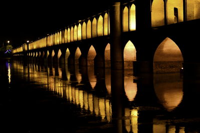 Reflection of bridge in water