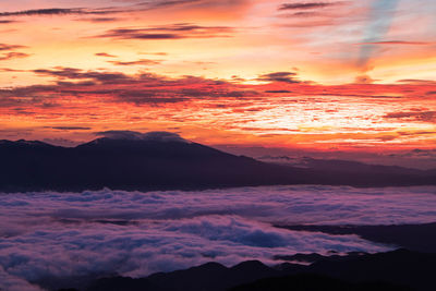 Scenic view of dramatic sky during sunset