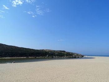 Scenic view of beach against clear blue sky