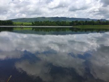 Scenic view of lake against sky