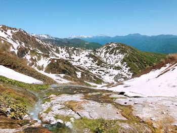 Scenic view of snowcapped mountains against clear sky