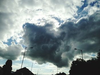 Low angle view of cloudy sky