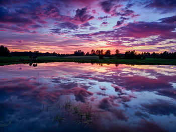 Scenic view of lake against dramatic sky