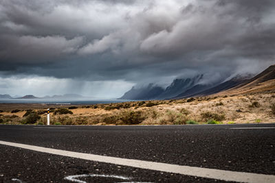 Road by landscape against cloudy sky