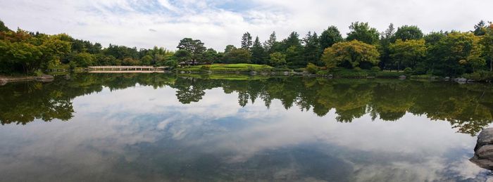 Reflection of trees in lake against sky