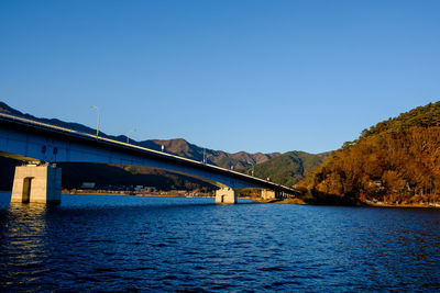 Bridge over river against clear blue sky