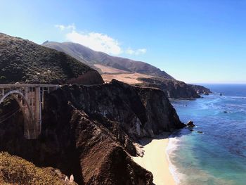 Scenic view of sea by cliff against sky