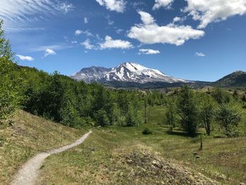 Scenic view of landscape against sky