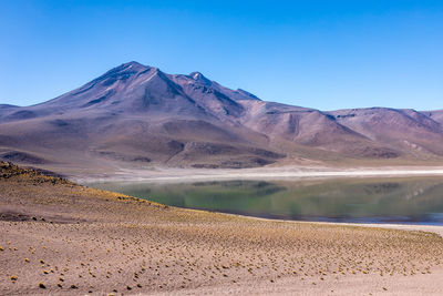 Scenic view of desert against clear blue sky