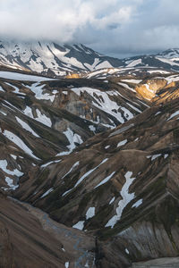 Textures of landmannalaugar