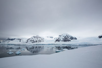 Scenic view of snowcapped landscape against sky