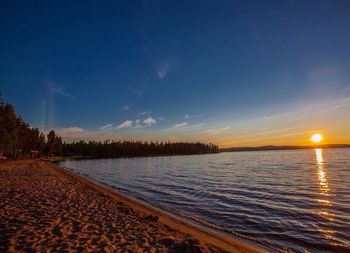 Scenic view of sea at sunset