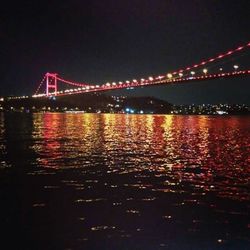 Bridge over river at night