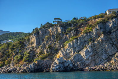 Scenic view of sea against clear blue sky