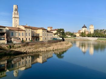 Reflection of buildings in water