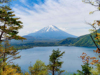 Scenic view of lake against cloudy sky