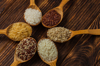 High angle view of food on table