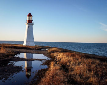 Lighthouse by sea against sky