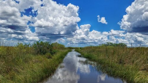 Panoramic view of field against sky