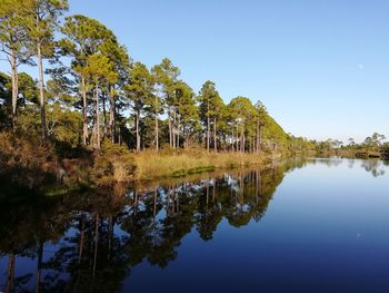 Scenic view of lake against clear blue sky