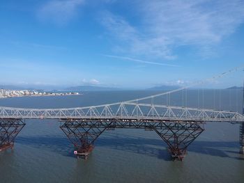 Bridge over river against sky