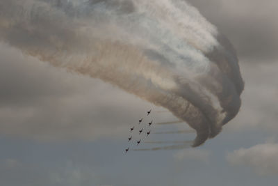 View of cloudy sky