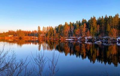 Scenic view of lake against clear blue sky