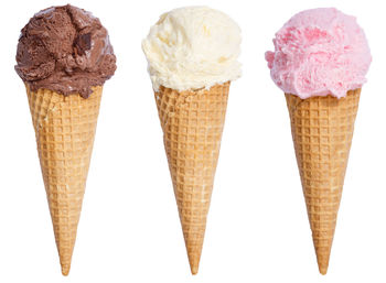 View of ice cream against white background