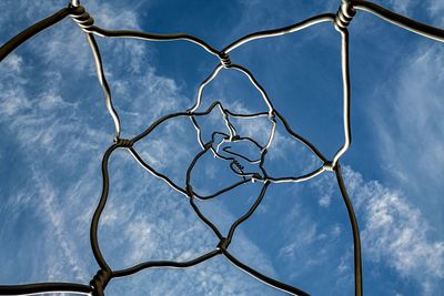 Low angle view of fence against sky