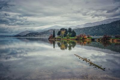 Scenic view of lake against sky