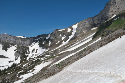 Scenic view of snowcapped mountains against clear blue sky