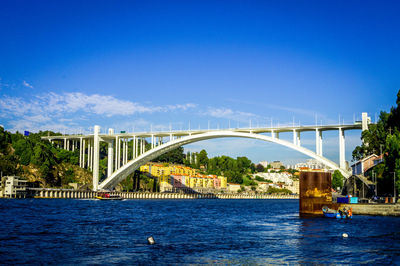 View of bridge over calm blue sea