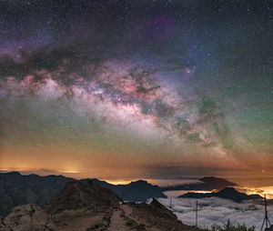 Scenic view of snowcapped mountains against milky way at night