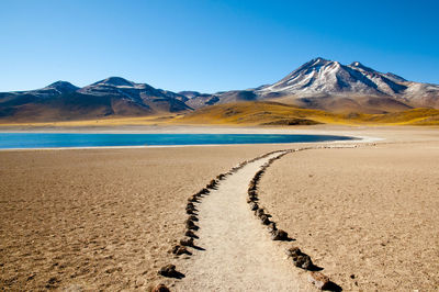 Scenic view of snowcapped mountains against clear blue sky