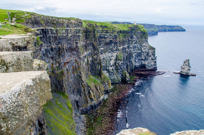 High angle view of rocks by sea against sky