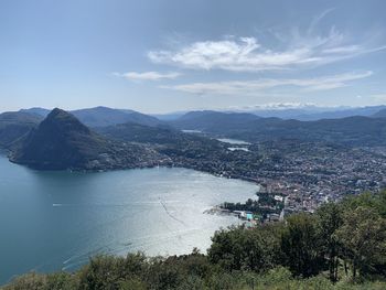 High angle view of bay against sky