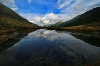 Scenic view of lake against cloudy sky