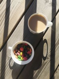 High angle view of breakfast on table