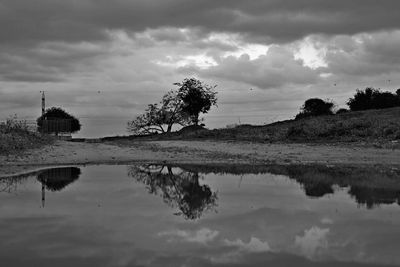 Scenic view of lake against sky