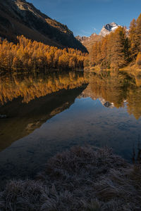 Scenic view of lake against sky at sunset