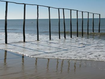 Scenic view of sea against clear sky