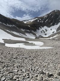 Scenic view of snowcapped mountains against sky