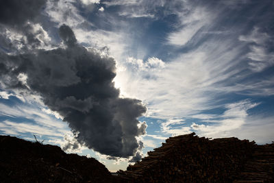 Low angle view of land against sky