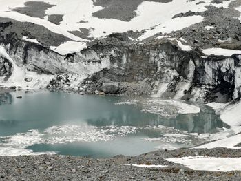 Scenic view of lake by snowcapped mountains